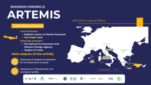 ARTEMIS - Map of pilot sites | Focus on Crete site